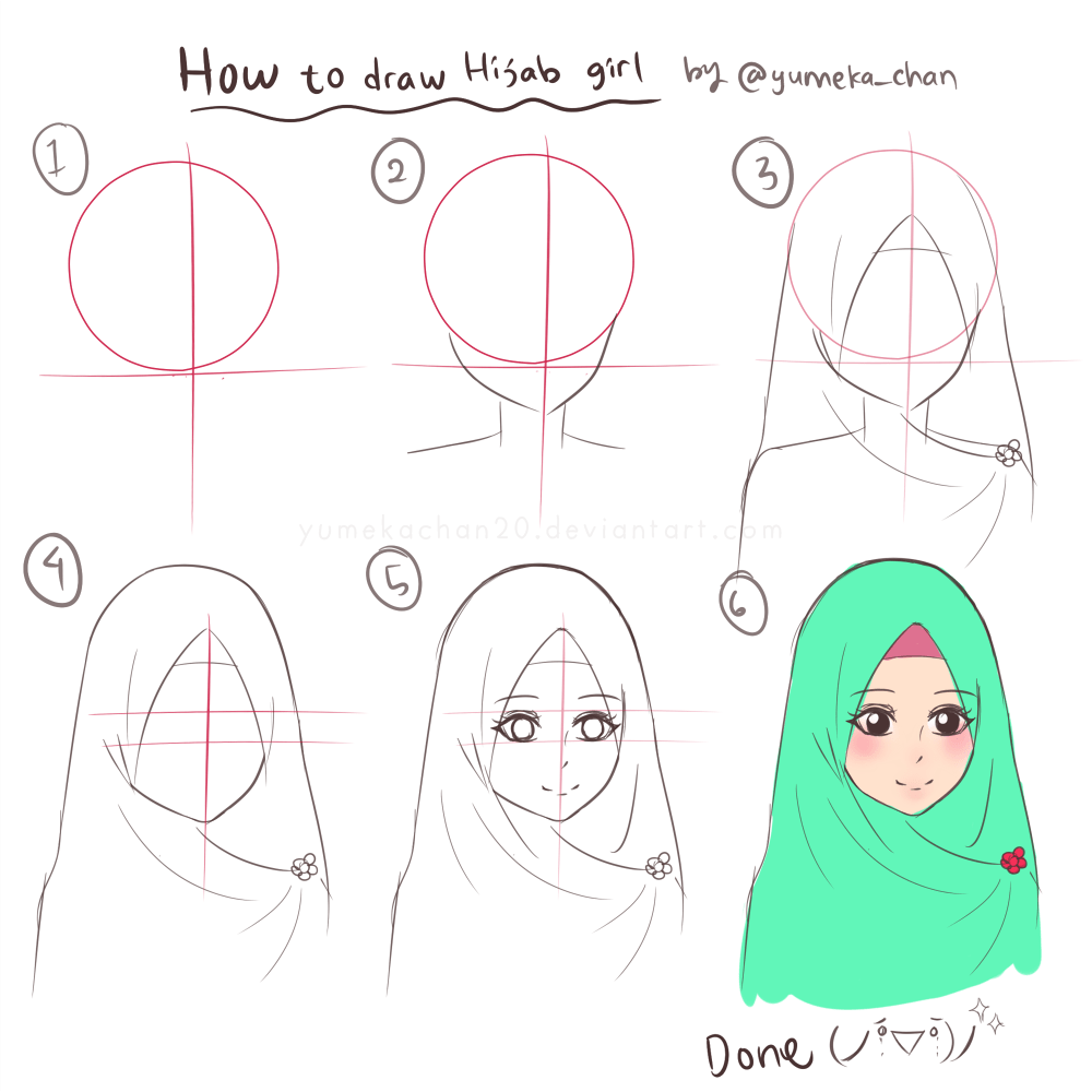 Cara Melukis Kartun Muslimah